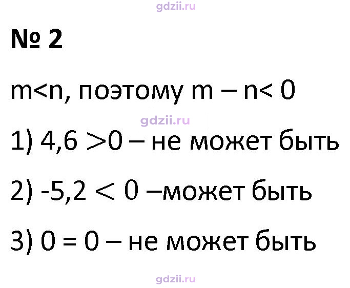Скан решения номера 2