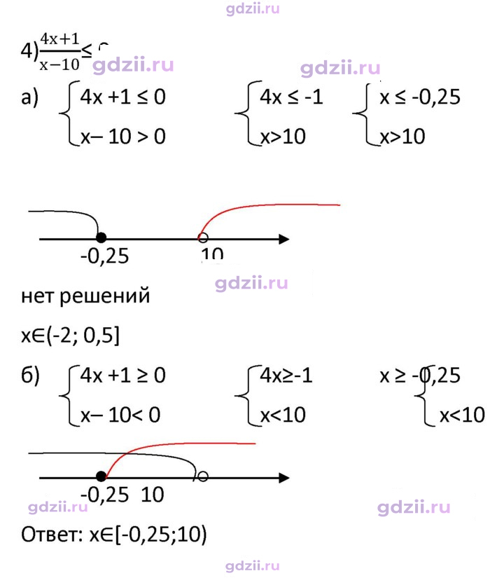 Скан решения номера 204