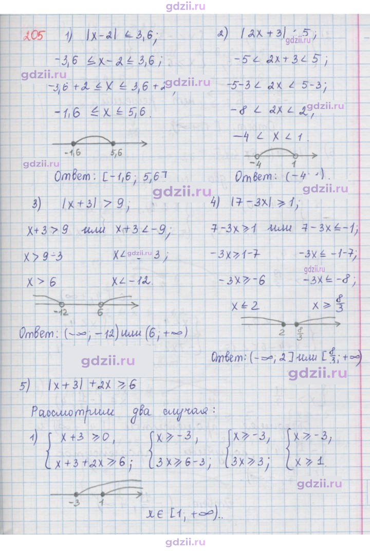 Скан решения номера 205