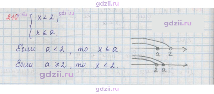 Скан решения номера 210