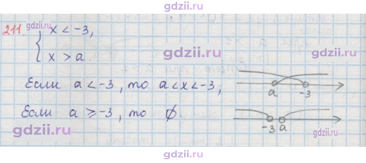 Скан решения номера 211