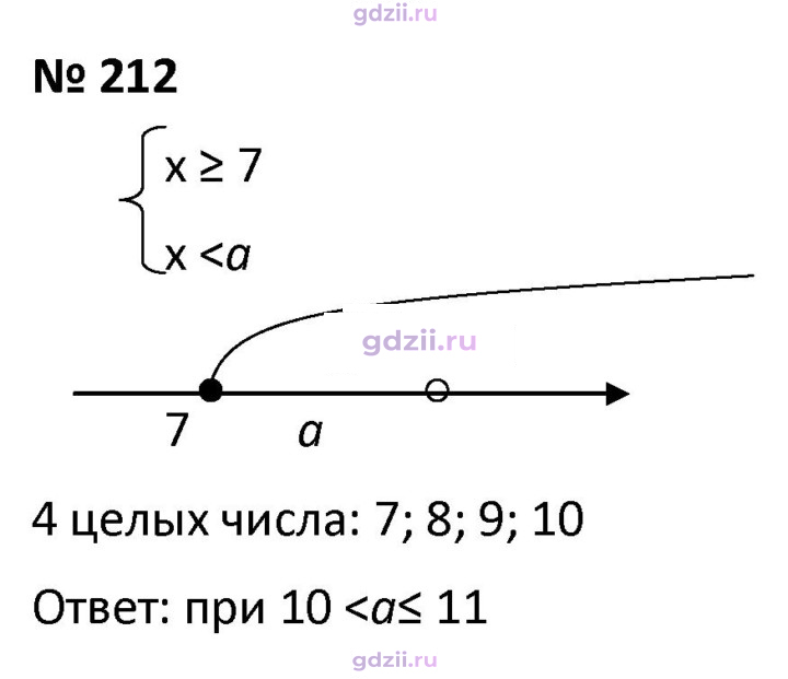 Скан решения номера 212
