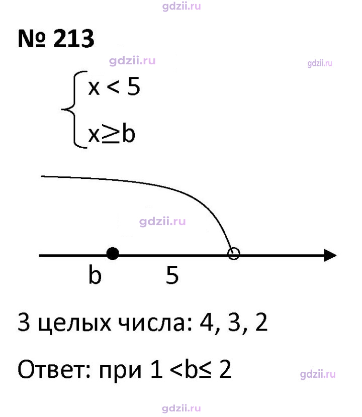 Скан решения номера 213