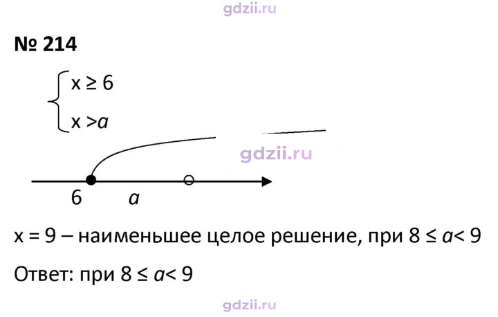 Скан решения номера 214