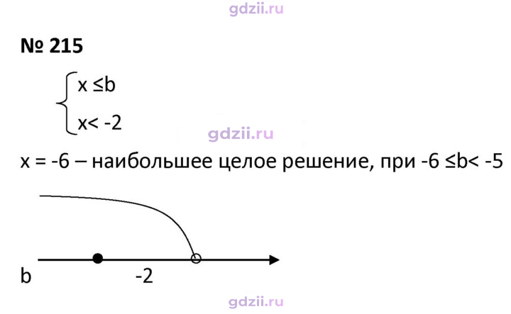 Скан решения номера 215