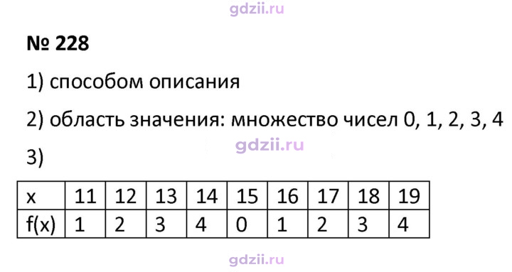 Скан решения номера 228