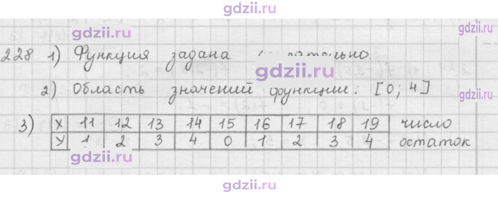 Скан решения номера 228