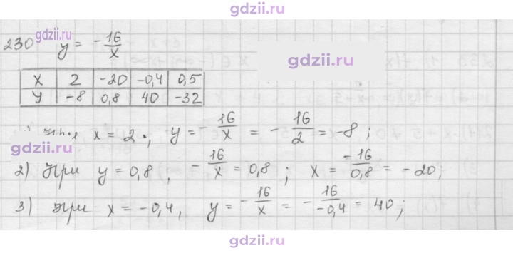 Скан решения номера 230