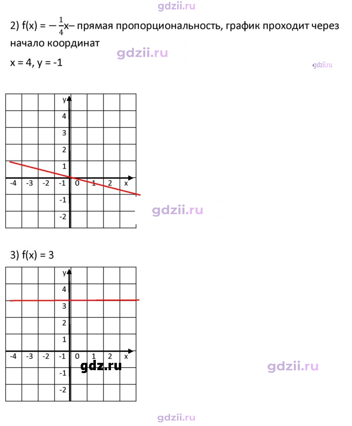 Скан решения номера 235