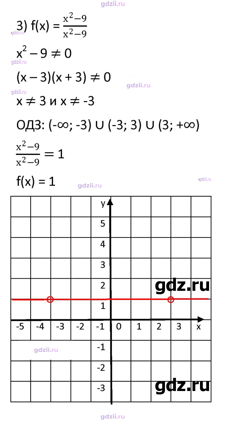 Скан решения номера 247