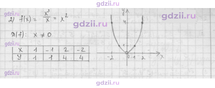 Скан решения номера 248