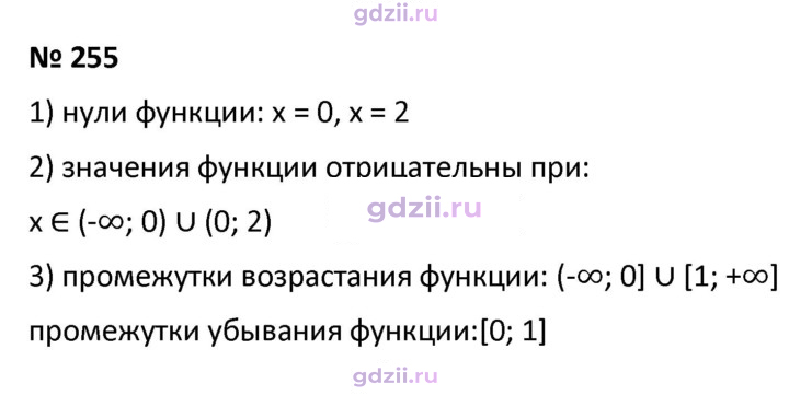 Скан решения номера 255