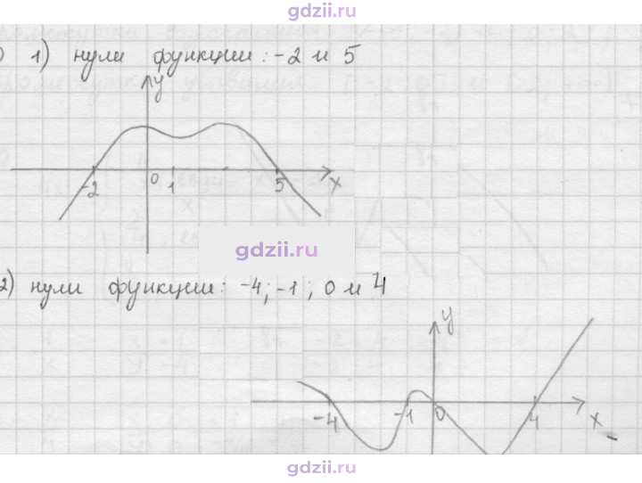 Скан решения номера 264