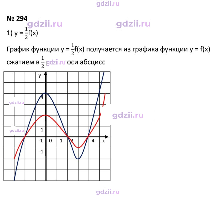 Скан решения номера 294