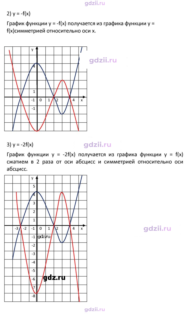 Скан решения номера 294