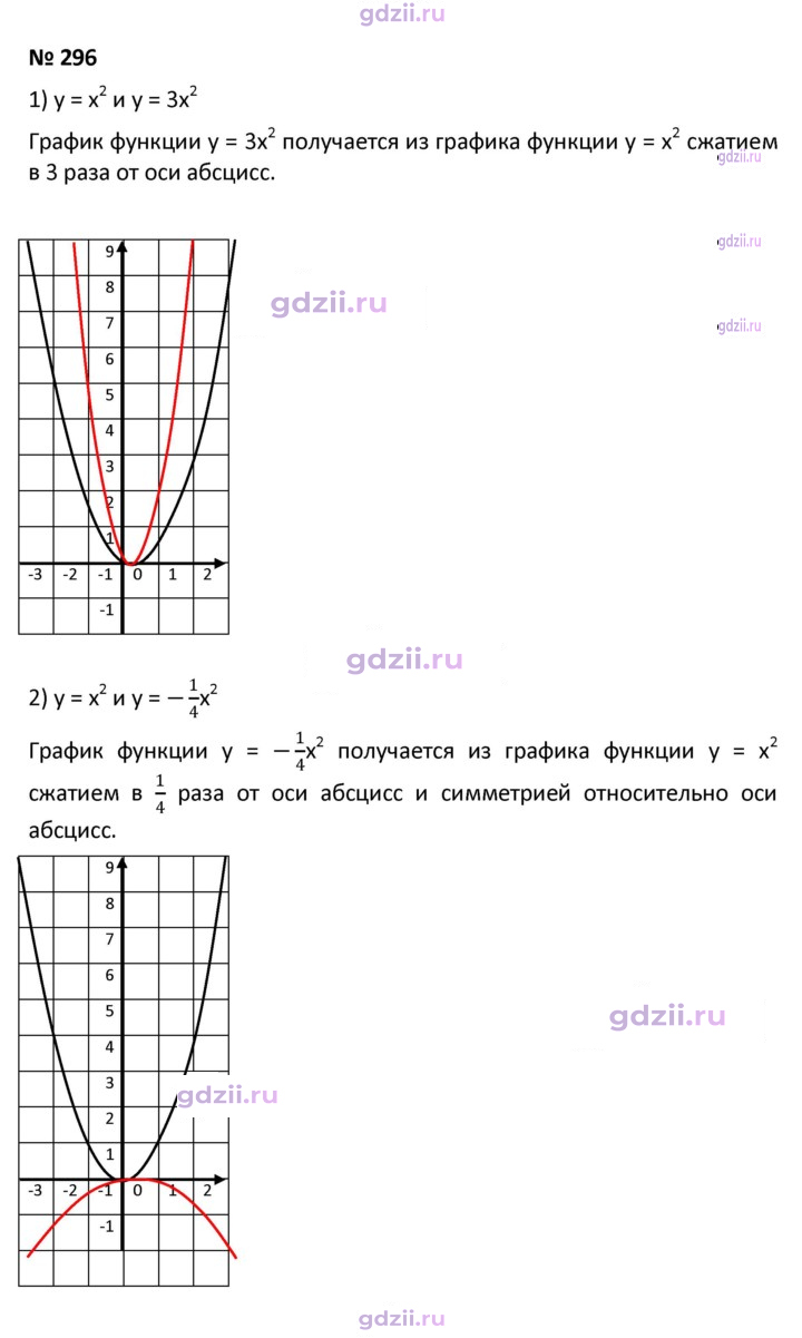 Скан решения номера 296