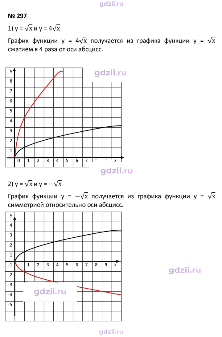 Скан решения номера 297