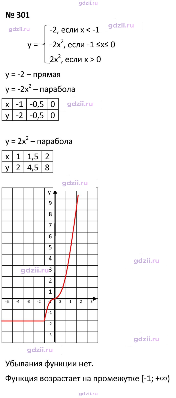 Скан решения номера 301