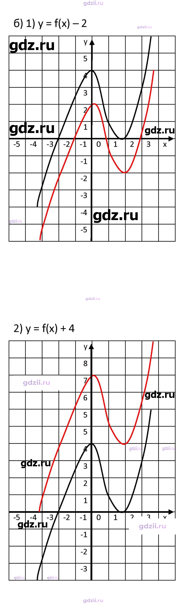 Скан решения номера 314