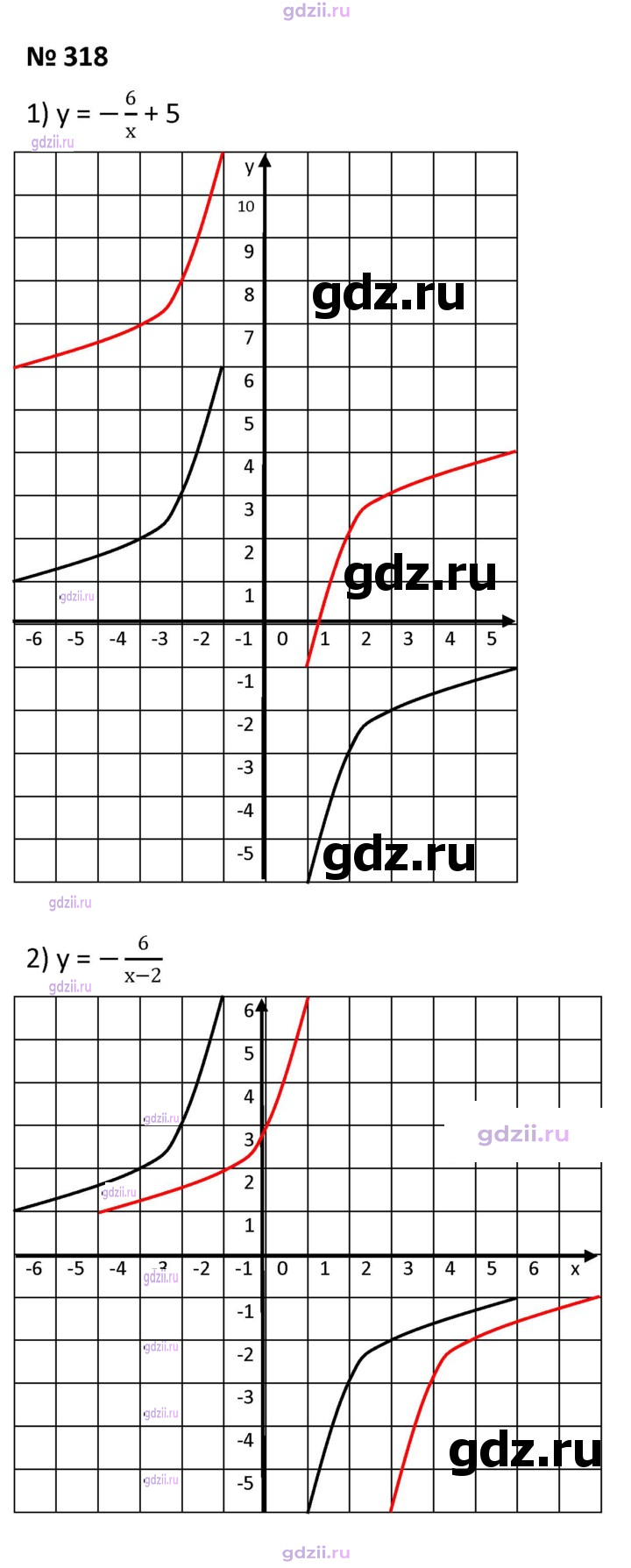 Скан решения номера 318