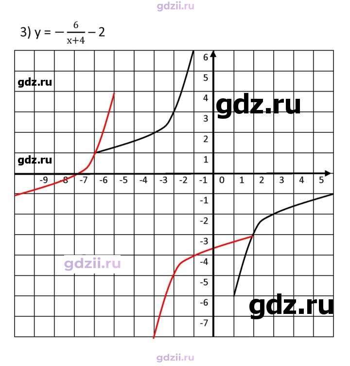 Скан решения номера 318