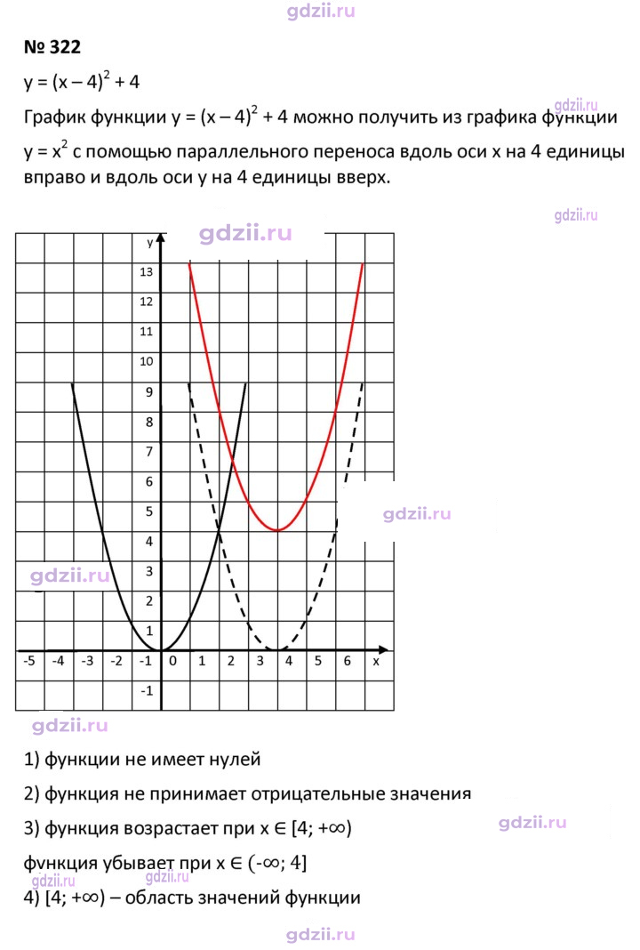 Скан решения номера 322