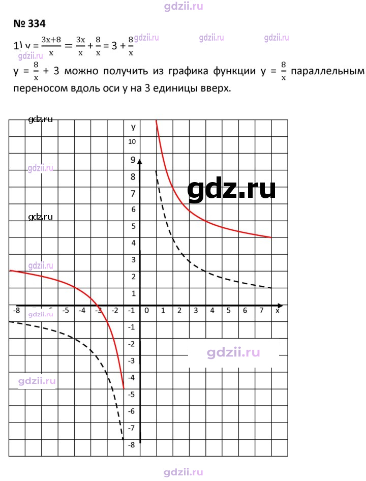 Скан решения номера 334