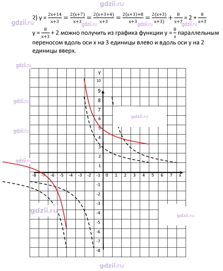 Скан решения номера 334