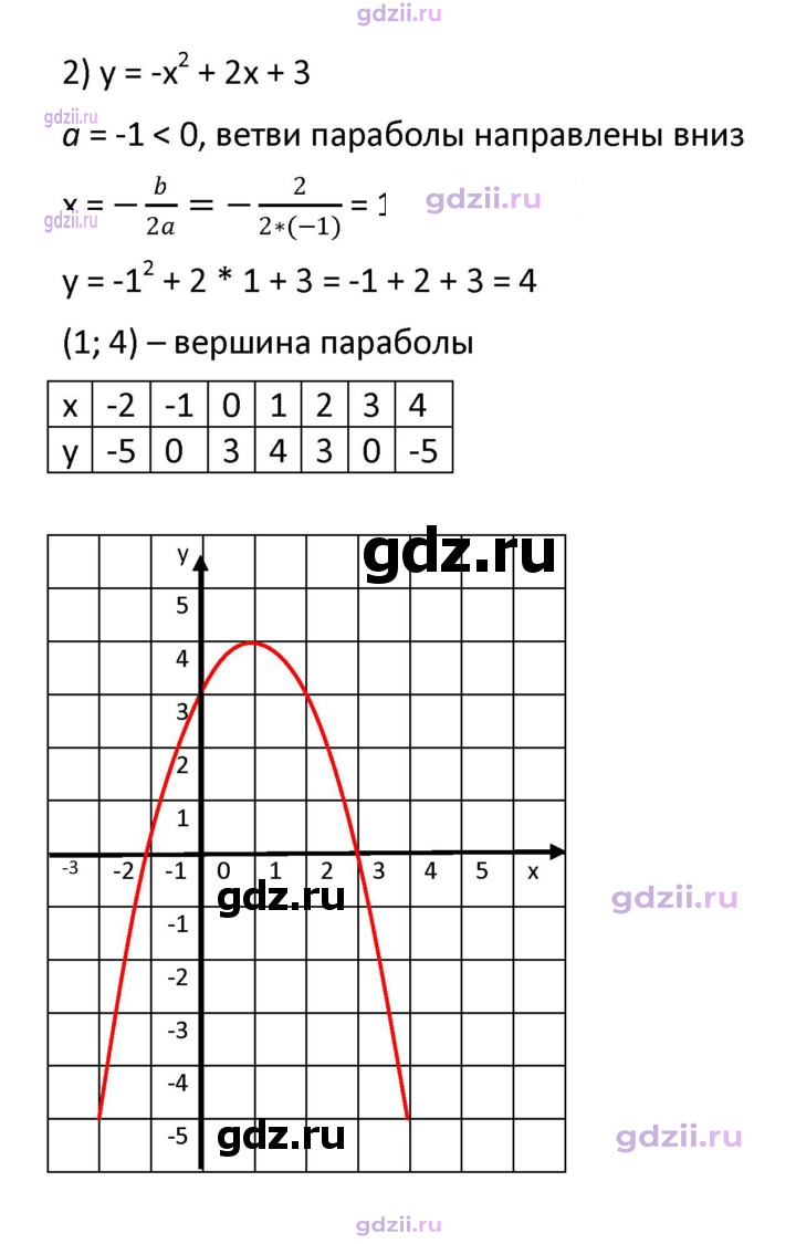Скан решения номера 345