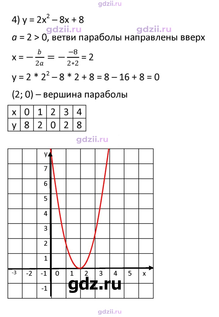 Скан решения номера 345