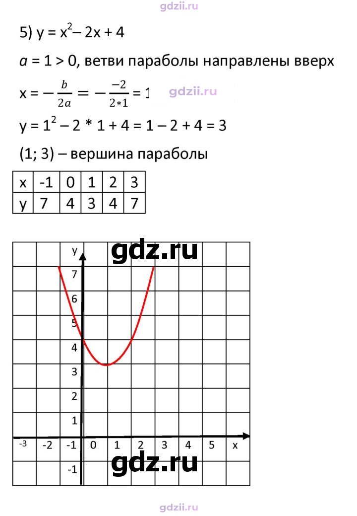 Скан решения номера 345