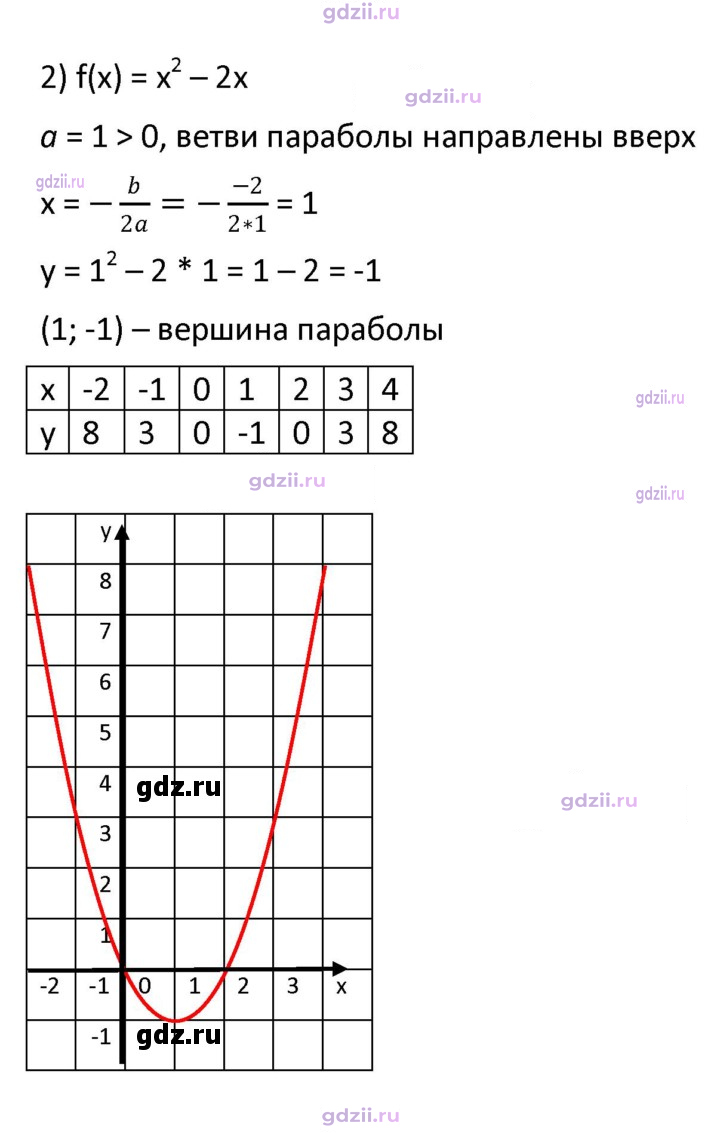 Скан решения номера 346