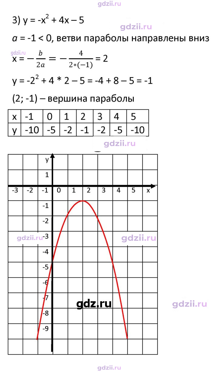 Скан решения номера 346