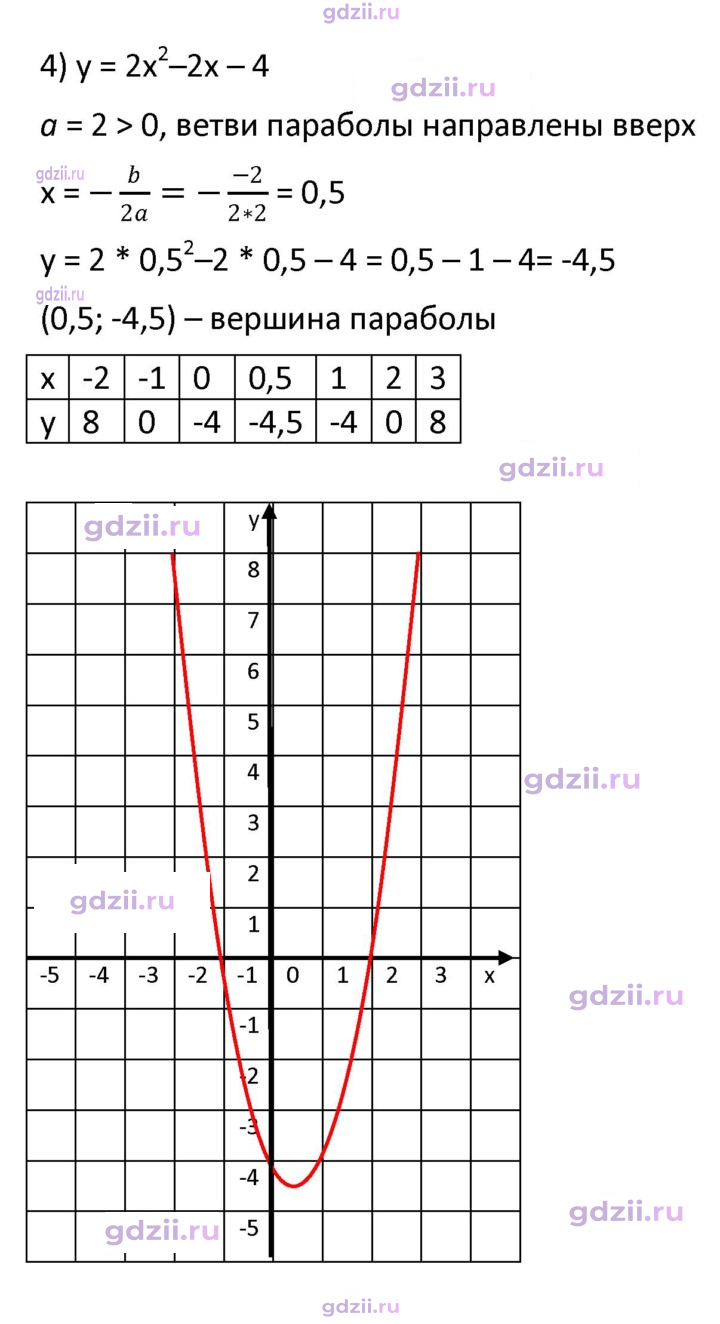 Скан решения номера 346