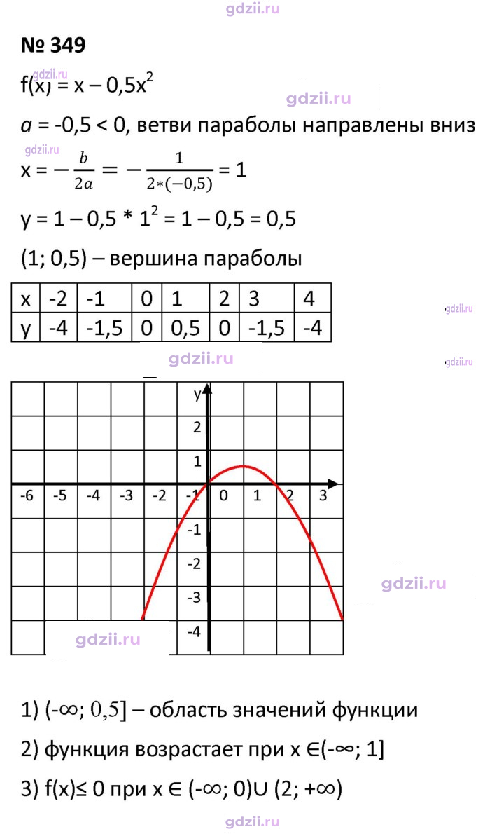 Скан решения номера 349