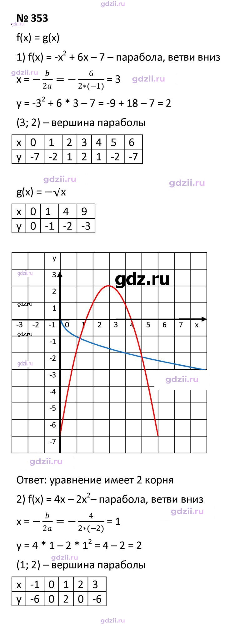 Скан решения номера 353