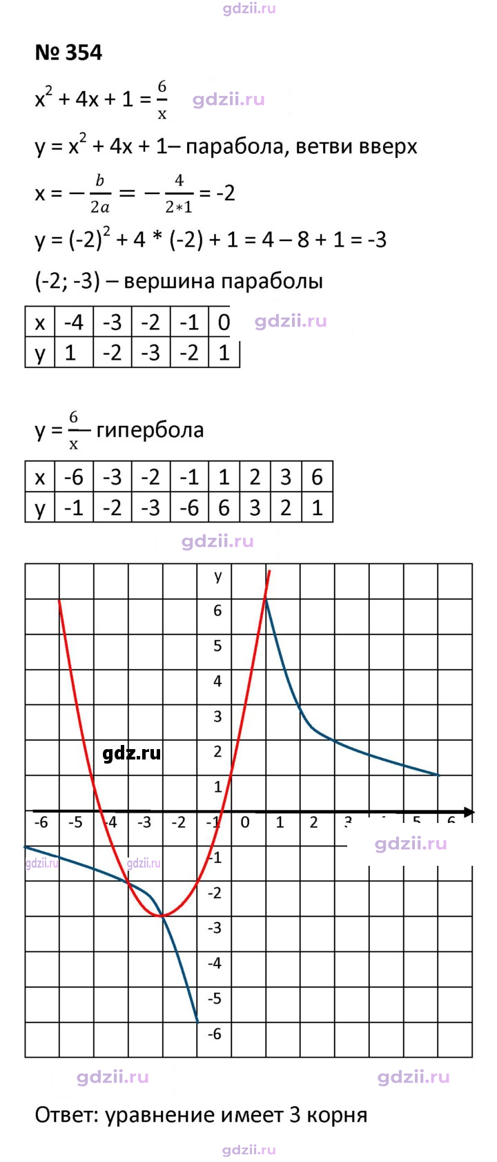 Скан решения номера 354