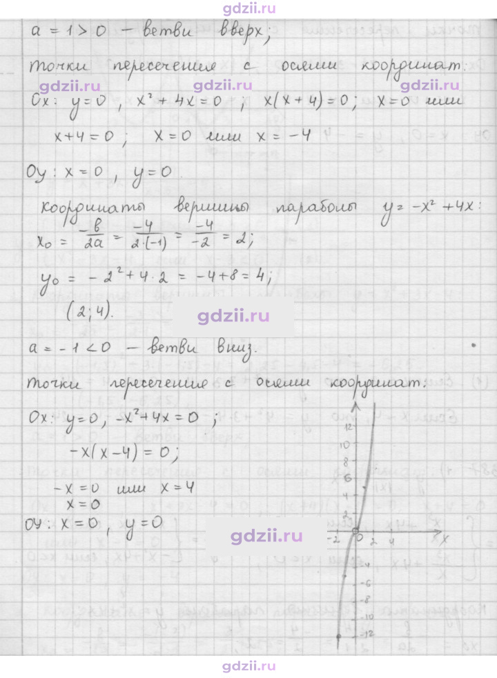 Скан решения номера 387