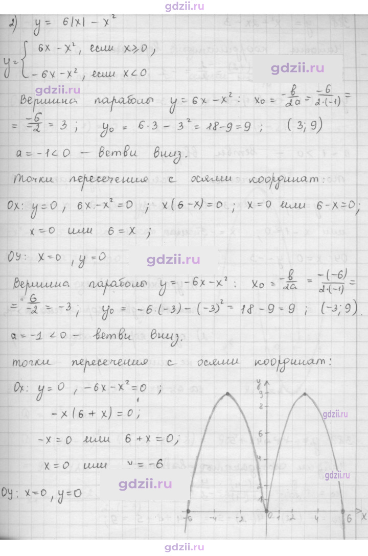 Скан решения номера 387