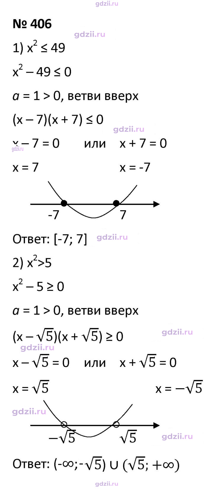 Скан решения номера 406