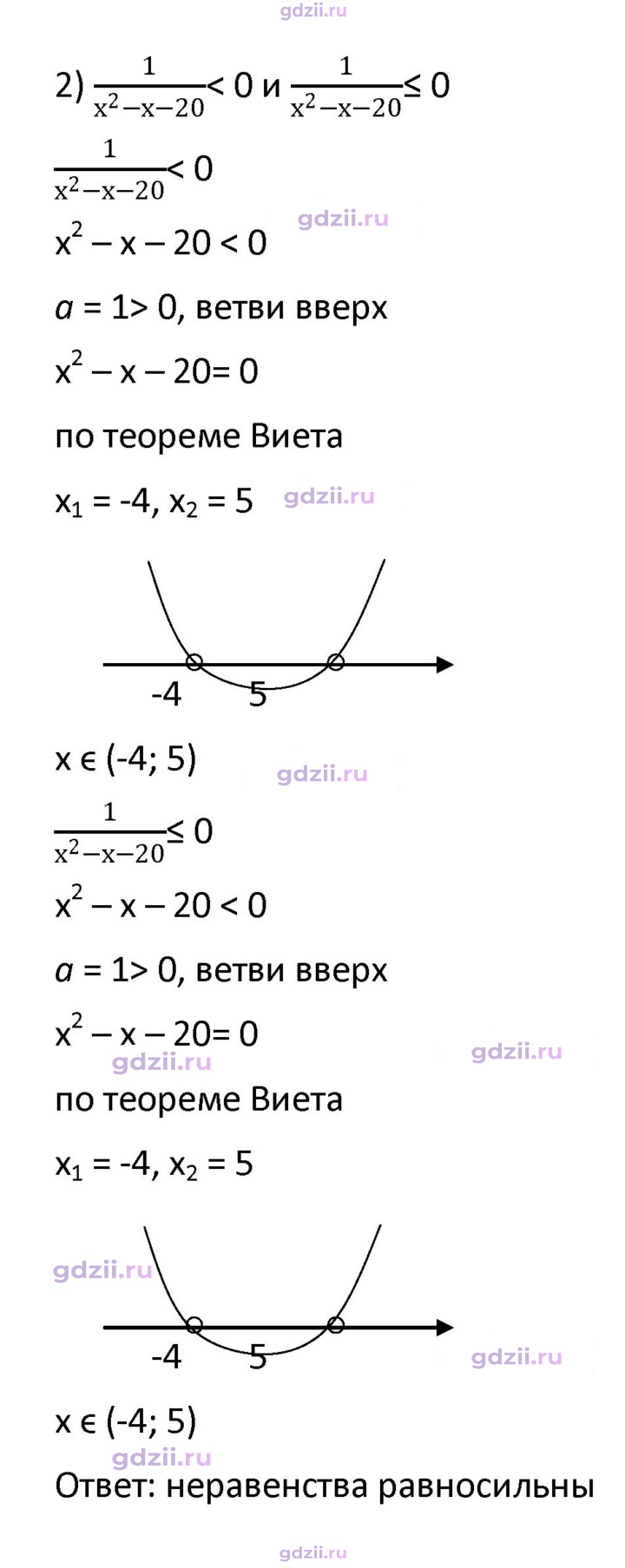 Скан решения номера 421