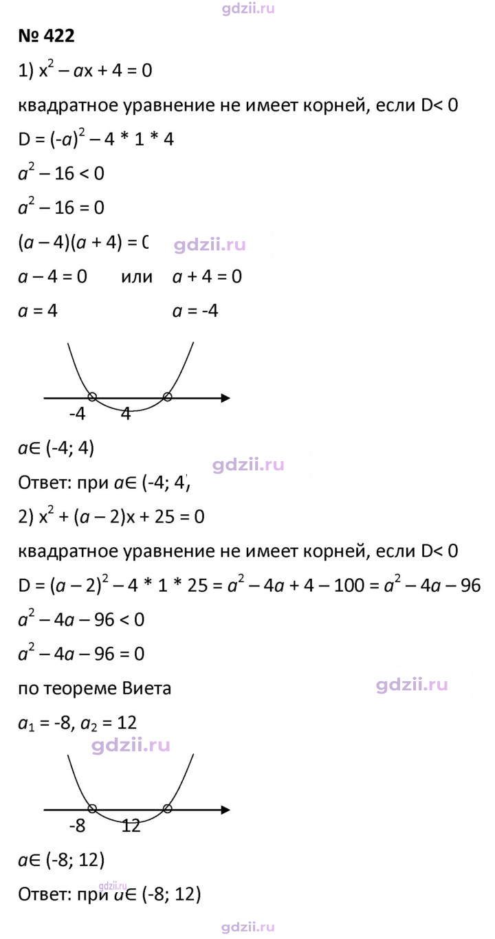 Скан решения номера 422