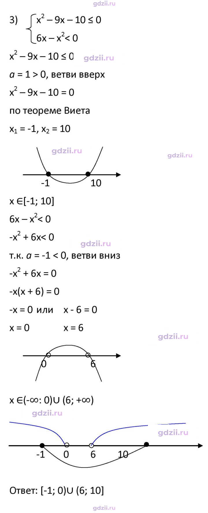 Скан решения номера 424