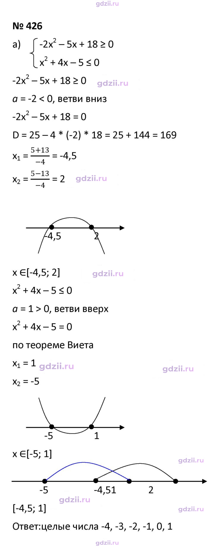 Скан решения номера 426
