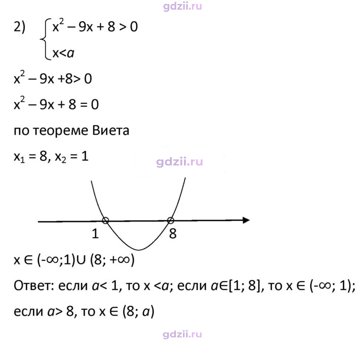 Скан решения номера 438