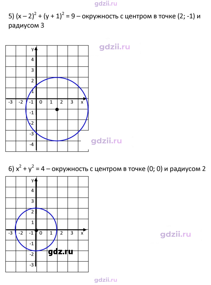 Скан решения номера 445