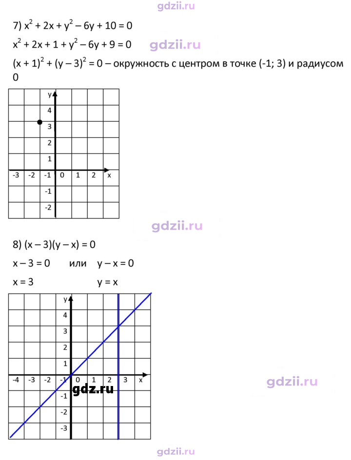 Скан решения номера 445