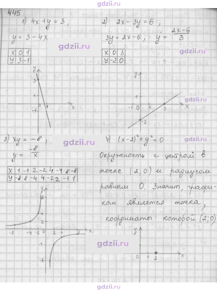 Скан решения номера 445