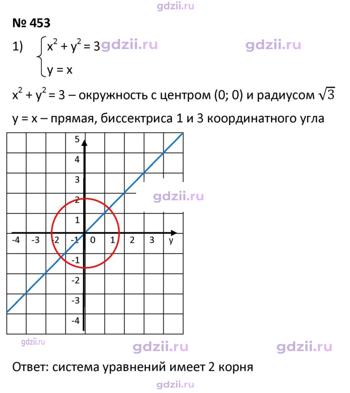 Скан решения номера 453