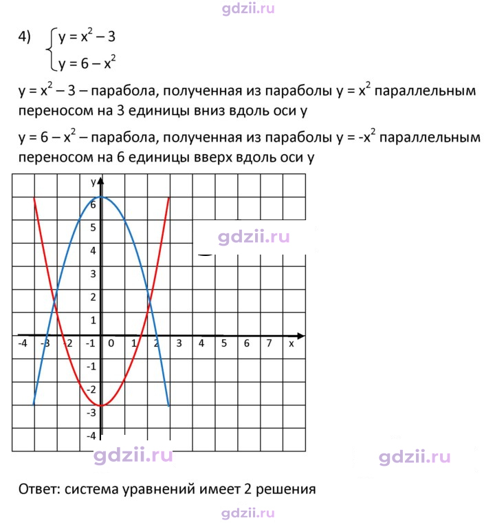 Скан решения номера 453
